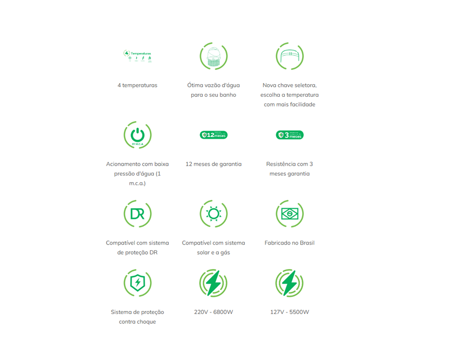 Ducha 4T Ideale Plus Zagonel
