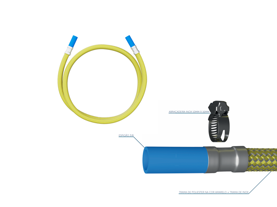 Mangueira flexível para ligação de gás GN, GLP e GNF Economy Blukit